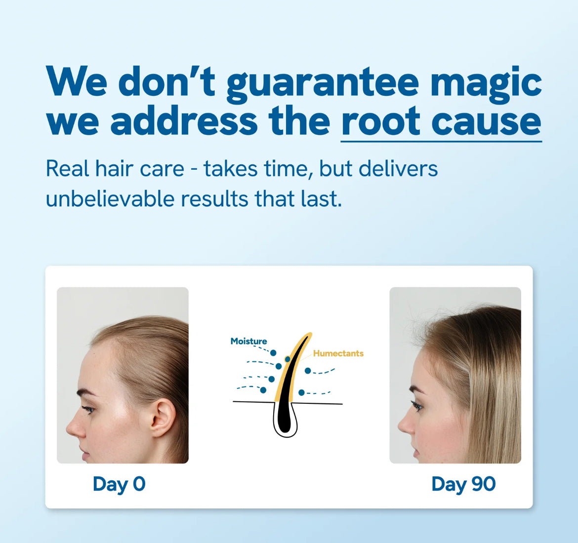 Luema Roll On Hair Growth Serum