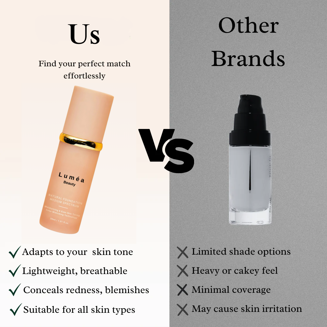 Luema 4 in 1 Foundation